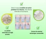 Zeolite-na-vrecki-spredaj
