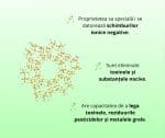 Zeolite-kapsule-na-vrecki-spredaj