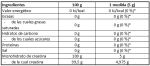 Creatine-Monohydrate-na-vrecki-spredaj