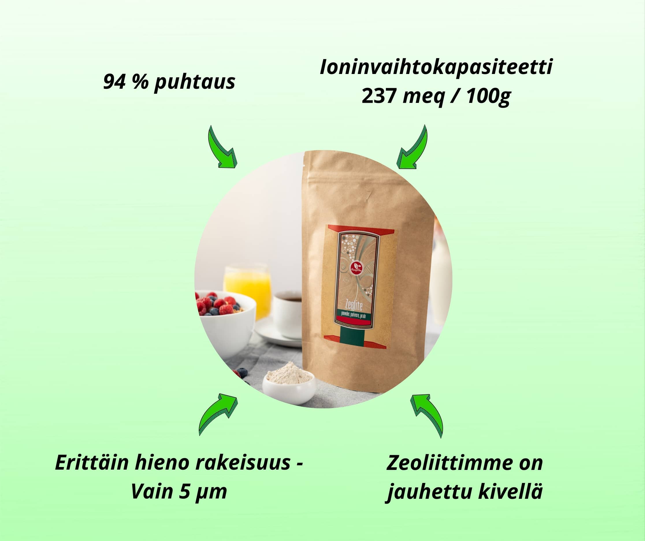 30