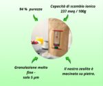 Zeolite-kapsule-na-vrecki-spredaj_nova