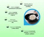 Zeolite-na-vrecki-spredaj